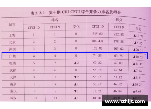 沙特球员中的身高巅峰与统计分析