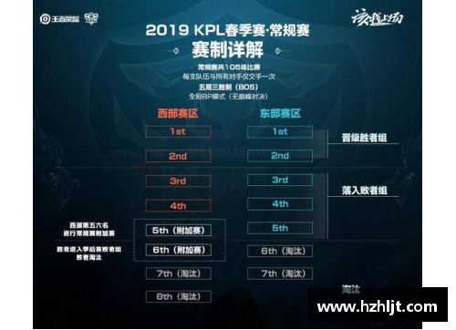 NBA第二轮赛程全面解析 关键对决和赛程安排一览
