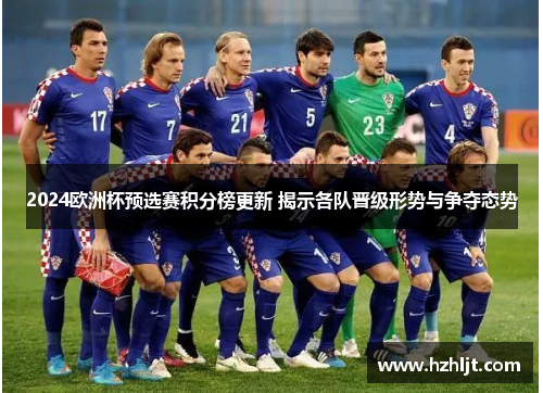 2024欧洲杯预选赛积分榜更新 揭示各队晋级形势与争夺态势