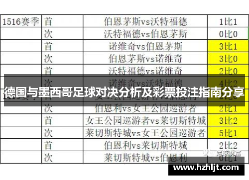 德国与墨西哥足球对决分析及彩票投注指南分享
